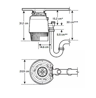 Rozdrabniacz odpadków InSinkErator Evolution Plus 1000 EC