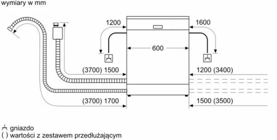 Zmywarka 200 series 60cm Gaggenau DF270101