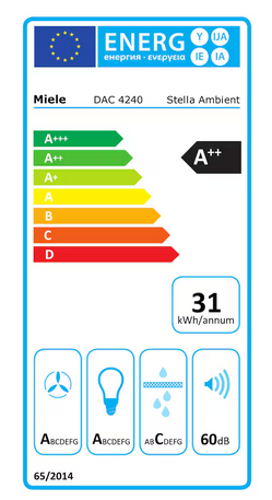 Wyciąg sufitowy Miele DAC 4240 12555970