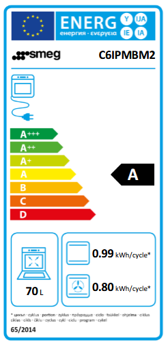 Kuchnia z płytą indukcyjną Smeg C6IPMBM2