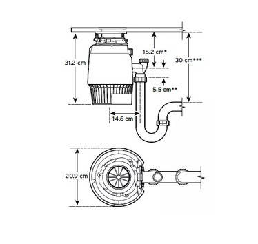 Rozdrabniacz odpadków InSinkErator Evolution Plus 1000 SR