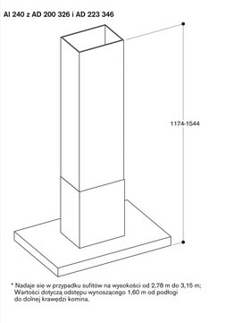 Okap Gaggenau AI240191