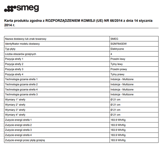 Płyta indukcyjna Smeg SI2M7643DW