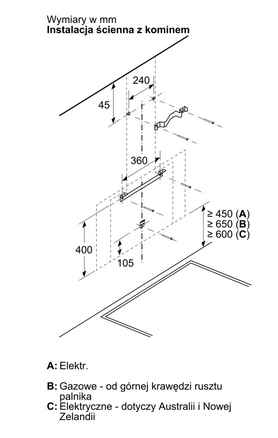 Okap naścienny Siemens LC91KLT60 90cm