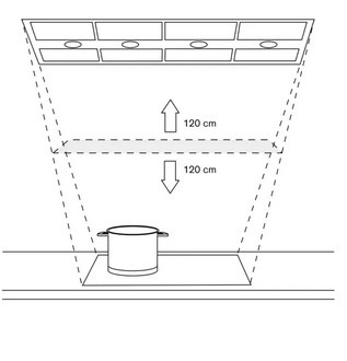 Okap GAGGENAU AC402181
