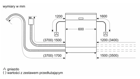 Zmywarka do zabudowy w pełni zaintegrowana Siemens SX87TX02CE XXL 60 cm