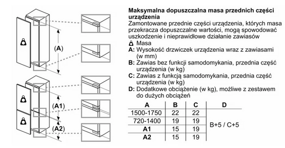 Lodówka z dolnym zamrażalnikiem do zabudowy Siemens KI86NADD0