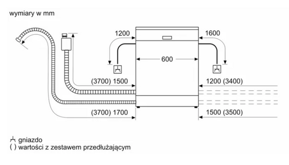 Zmywarka do zabudowy w pełni zaintegrowana Siemens SN63HX06CE 60 cm