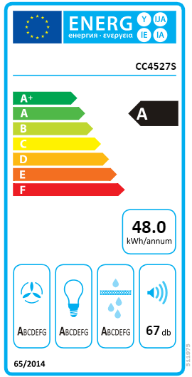 Okap do zabudowy w szafce ASKO CC4527S