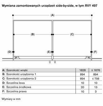 Chłodziarko-zamrażarka Gaggenau 400 series RVY497190