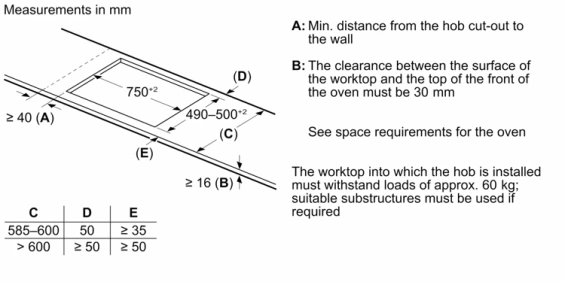 Płyta indukcyjna Bosch PIV83KHC1E czarna 80cm