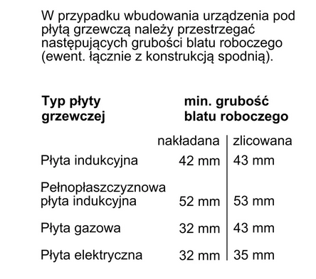 Piekarnik kompaktowy z mikrofalą do zabudowy Bosch CMG7241B1 czarny