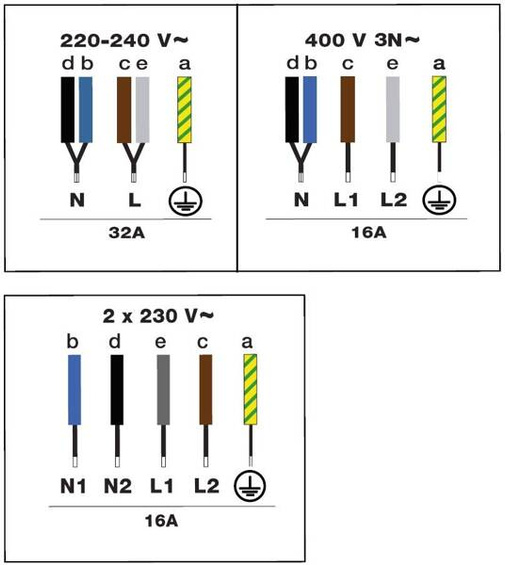 Płyta indukcyjna De Dietrich DPI4431X