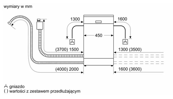 Zmywarka do zabudowy w pełni zaintegrowana Siemens SR65EX09ME 45 cm